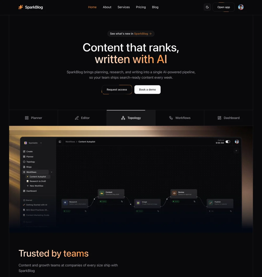 SparkBlog
